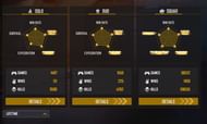 Sudip Sarkar's lifetime stats (Image via Garena)